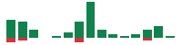 Media mentions of AST SpaceMobile in the last 14 days mentions of AST SpaceMobile in the last 14 days
