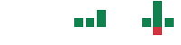 mentions of Avalyn Pharma in the last 14 days