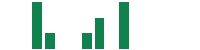 mentions of BOXABL in the last 14 days