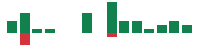 mentions of Cerebras Systems in the last 14 days