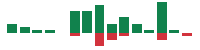 Media mentions of Cerebras Systems in the last 14 days mentions of Cerebras Systems in the last 14 days