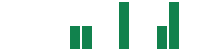 mentions of Cartesian Growth Corp III in the last 14 days