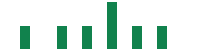 mentions of CuriosityStream in the last 14 days