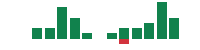 Media mentions of CommVault Systems in the last 14 days mentions of CommVault Systems in the last 14 days