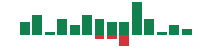 Media mentions of Datadog in the last 14 days mentions of Datadog in the last 14 days