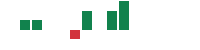 mentions of Diginex in the last 14 days