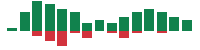 Media mentions of DraftKings in the last 14 days mentions of DraftKings in the last 14 days