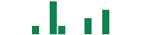Media mentions of FuelCell Energy in the last 14 days mentions of FuelCell Energy in the last 14 days
