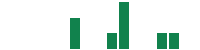 mentions of Deep Fission in the last 14 days