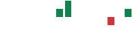 mentions of Kandal M Venture in the last 14 days