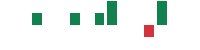 mentions of Formula Systems (1985) in the last 14 days