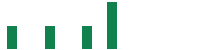 mentions of GCL Global in the last 14 days