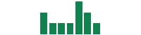 mentions of Green Plains in the last 14 days