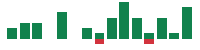 Media mentions of Hasbro in the last 14 days mentions of Hasbro in the last 14 days