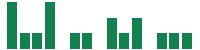 mentions of Hallador Energy in the last 14 days