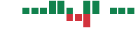 mentions of Kulicke and Soffa Industries in the last 14 days