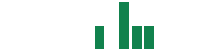 mentions of 3 E Network Technology Group in the last 14 days