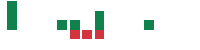 mentions of MetroCity Bankshares in the last 14 days