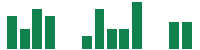 mentions of New Era Energy & Digital in the last 14 days