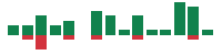 Media mentions of Okta in the last 14 days mentions of Okta in the last 14 days
