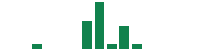 mentions of Omada Health in the last 14 days