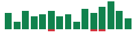 Media mentions of Palo Alto Networks in the last 14 days mentions of Palo Alto Networks in the last 14 days