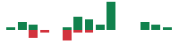Media mentions of Paramount Skydance in the last 14 days mentions of Paramount Skydance in the last 14 days
