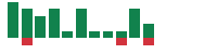 Media mentions of Rivian Automotive in the last 14 days mentions of Rivian Automotive in the last 14 days