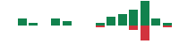Media mentions of Serve Robotics in the last 14 days mentions of Serve Robotics in the last 14 days