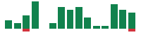 Media mentions of Seagate Technology in the last 14 days mentions of Seagate Technology in the last 14 days