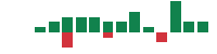 Media mentions of Texas Roadhouse in the last 14 days mentions of Texas Roadhouse in the last 14 days