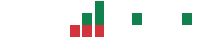 mentions of Virco Mfg. in the last 14 days