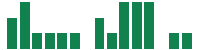 Media mentions of Viking Therapeutics in the last 14 days mentions of Viking Therapeutics in the last 14 days
