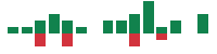 mentions of Virtuix in the last 14 days