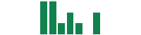 mentions of Winchester Bancorp in the last 14 days