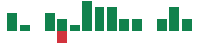 Media mentions of Zebra Technologies in the last 14 days mentions of Zebra Technologies in the last 14 days
