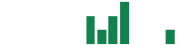 mentions of ABB in the last 14 days