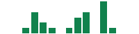 mentions of American Financial Group in the last 14 days