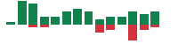 mentions of Ashland in the last 14 days