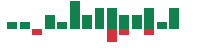 mentions of BJ