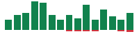 Media mentions of BlackRock in the last 14 days mentions of BlackRock in the last 14 days