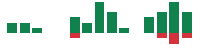 Media mentions of Crane in the last 14 days mentions of Crane in the last 14 days