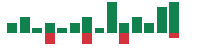 Media mentions of DTE Energy in the last 14 days mentions of DTE Energy in the last 14 days