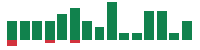 Media mentions of Duke Energy in the last 14 days mentions of Duke Energy in the last 14 days