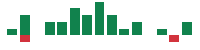 Media mentions of Hecla Mining in the last 14 days mentions of Hecla Mining in the last 14 days