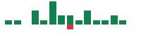 Media mentions of Hormel Foods in the last 14 days mentions of Hormel Foods in the last 14 days