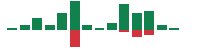 Media mentions of Joby Aviation in the last 14 days mentions of Joby Aviation in the last 14 days