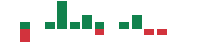 mentions of Korn Ferry in the last 14 days