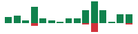Media mentions of Levi Strauss & Co. in the last 14 days mentions of Levi Strauss & Co. in the last 14 days