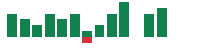 Media mentions of Marathon Petroleum in the last 14 days mentions of Marathon Petroleum in the last 14 days